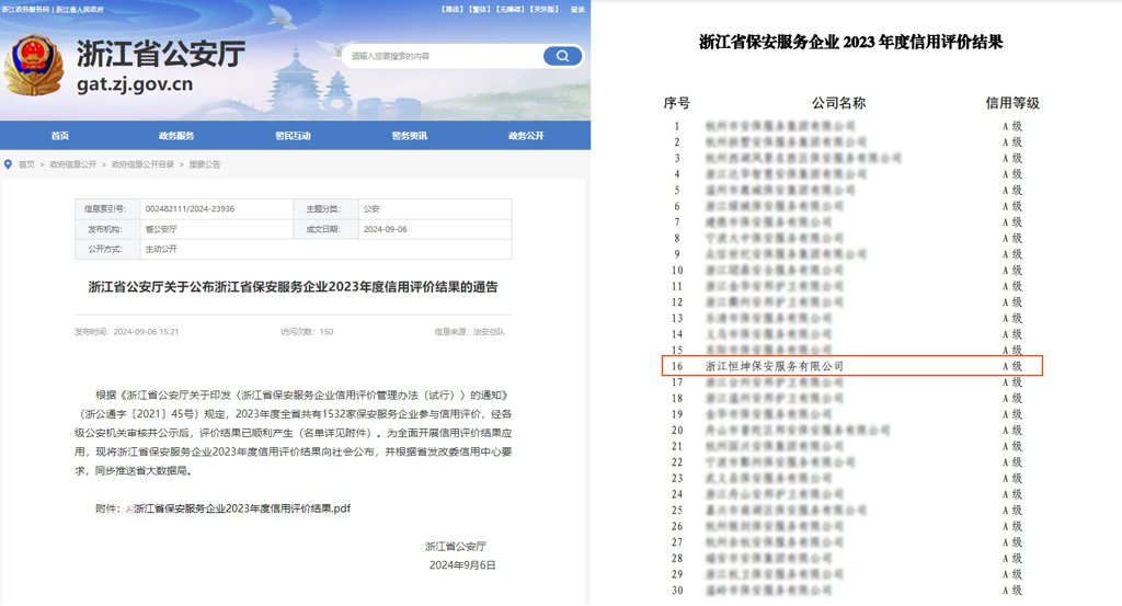 信用评价A级.jpg